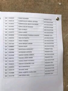 Akatsi College of Education Admission List 2023/2024