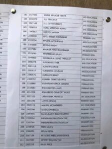 Akatsi College of Education Admission List 2023/2024